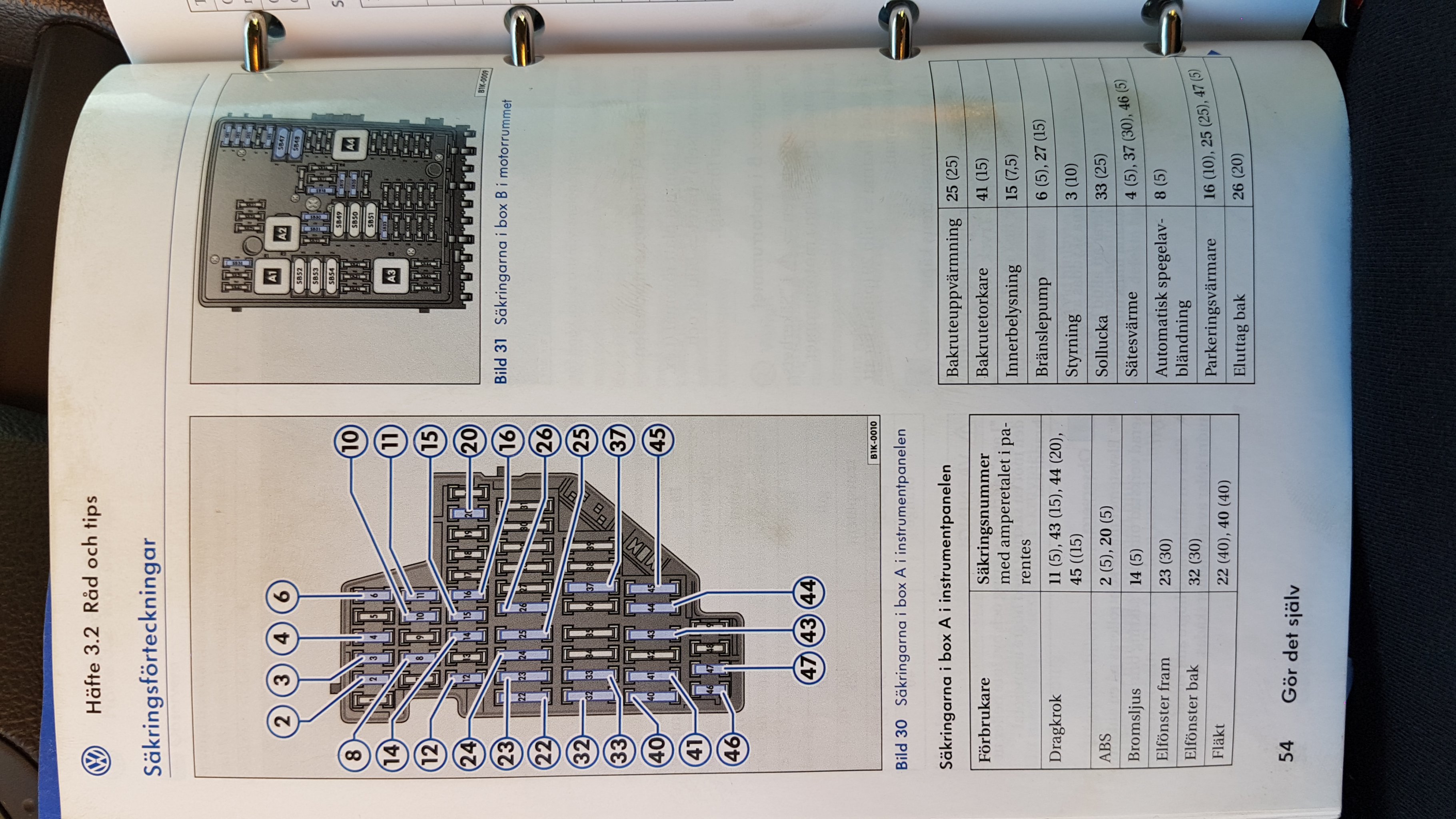 AC:n slutat fungera på Golf 1,6 -05 03 gti fuse box diagram 