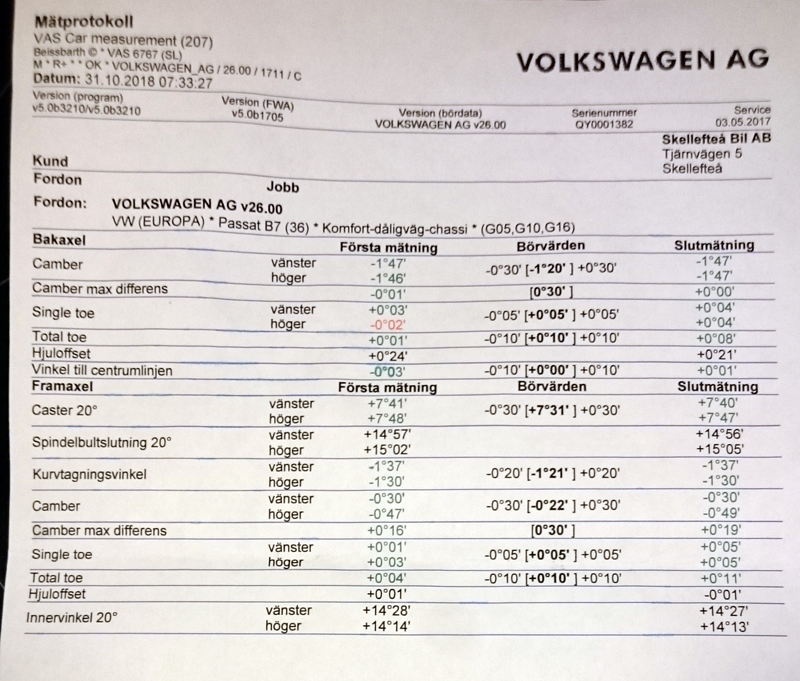 Namn:  DSC_0020.JPG
Visningar: 4646
Storlek:  429.0 KB