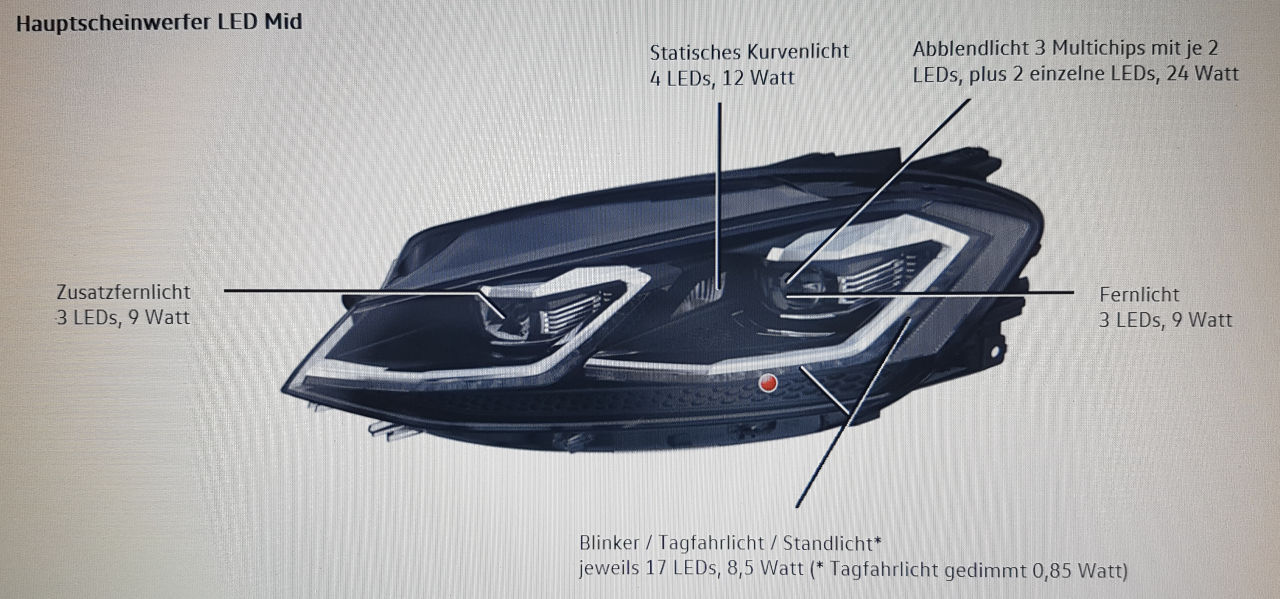 Namn:  led-scheinwerfer-mid-1399603508589687635.jpg
Visningar: 740
Storlek:  131.5 KB