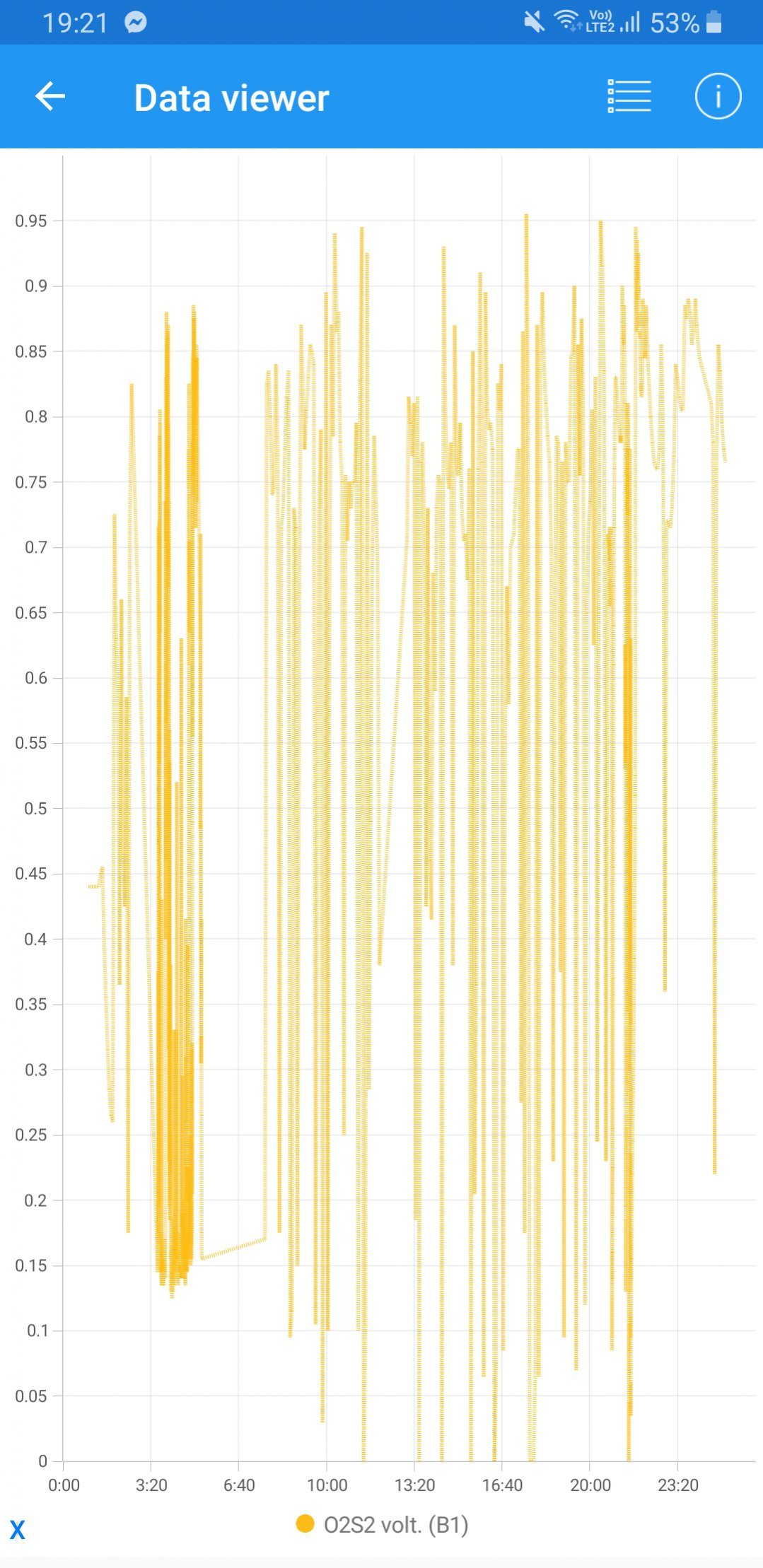 Namn:  Screenshot_20190725-192131.jpg
Visningar: 861
Storlek:  320.5 KB