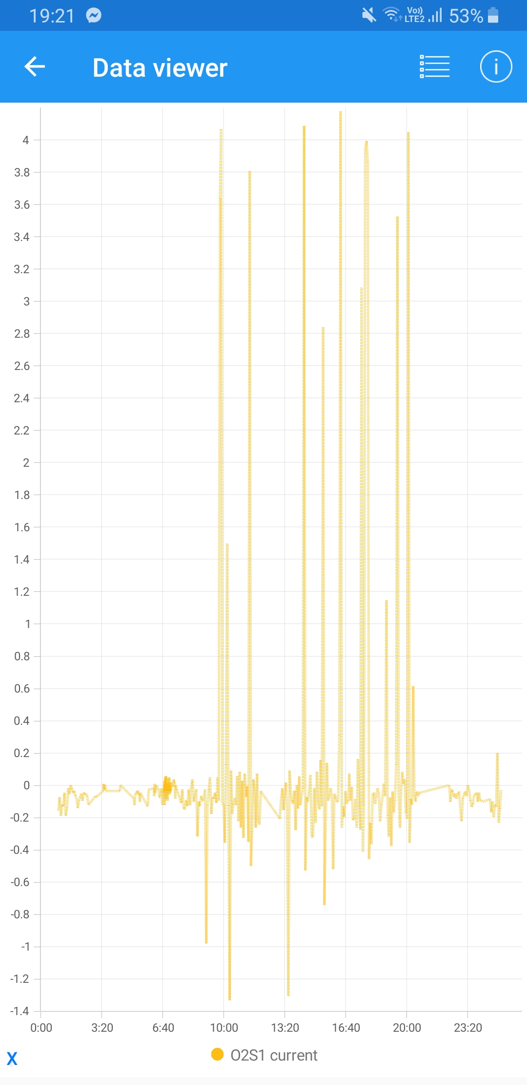 Namn:  Screenshot_20190725-192109.jpg
Visningar: 799
Storlek:  476.5 KB