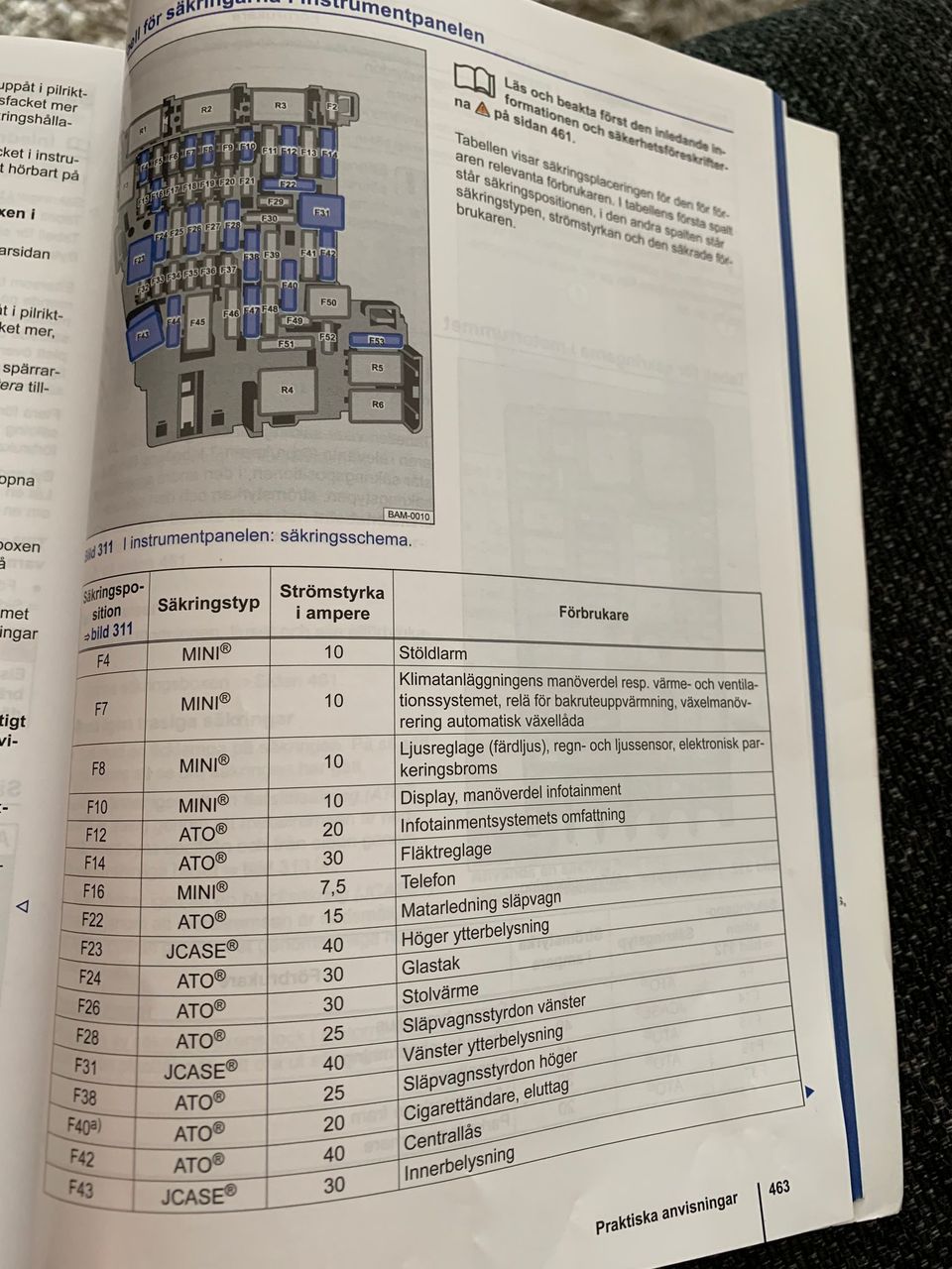 Namn:  säkringar.jpeg
Visningar: 8945
Storlek:  200.4 KB