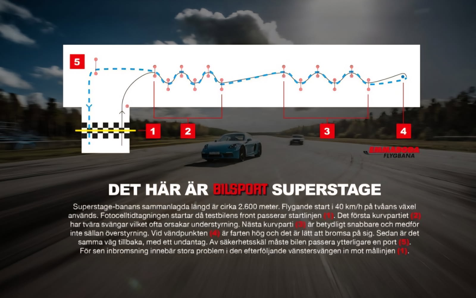 Namn:  Superstage.jpg
Visningar: 38
Storlek:  136.0 KB