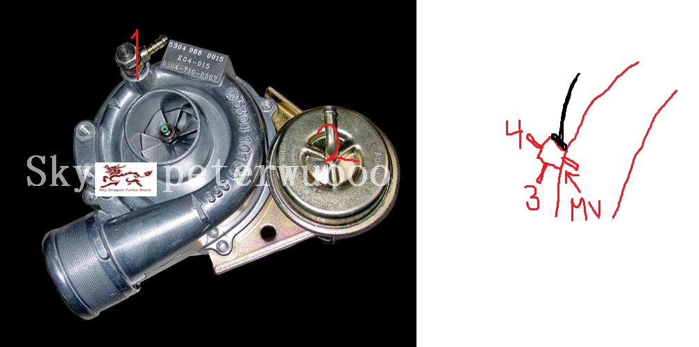 Namn:  K04-53049880015-Turbo-Turbocharger-For-font-b-AUDI-b-font-font-b-A4-b-font-font.jpg
Visningar: 2144
Storlek:  85.9 KB