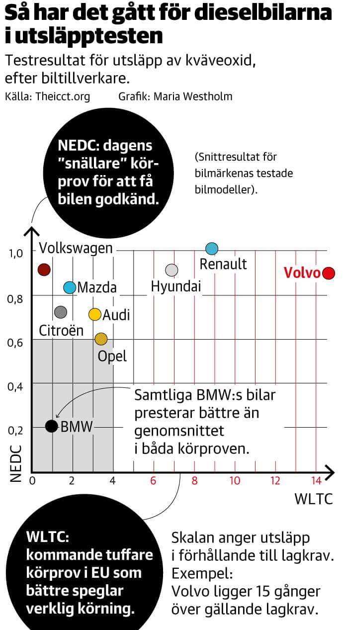 Namn:  FB_IMG_1443976634668.jpg
Visningar: 1686
Storlek:  83.4 KB