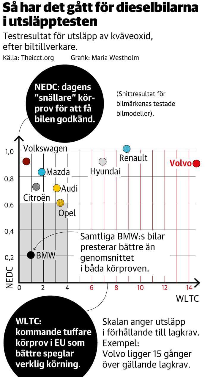 Namn:  FB_IMG_1443976634668.jpg
Visningar: 873
Storlek:  83.4 KB