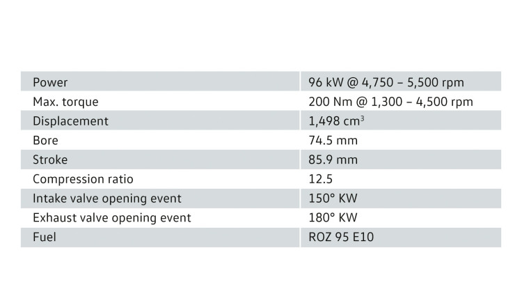 Namn:  vw-ea-211-tsi-evo-003-1.jpg
Visningar: 1675
Storlek:  38.2 KB