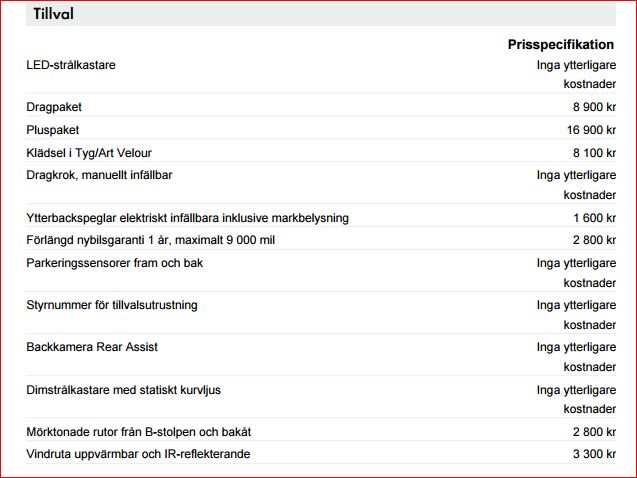 Namn:  tillval.JPG
Visningar: 2496
Storlek:  56.4 KB