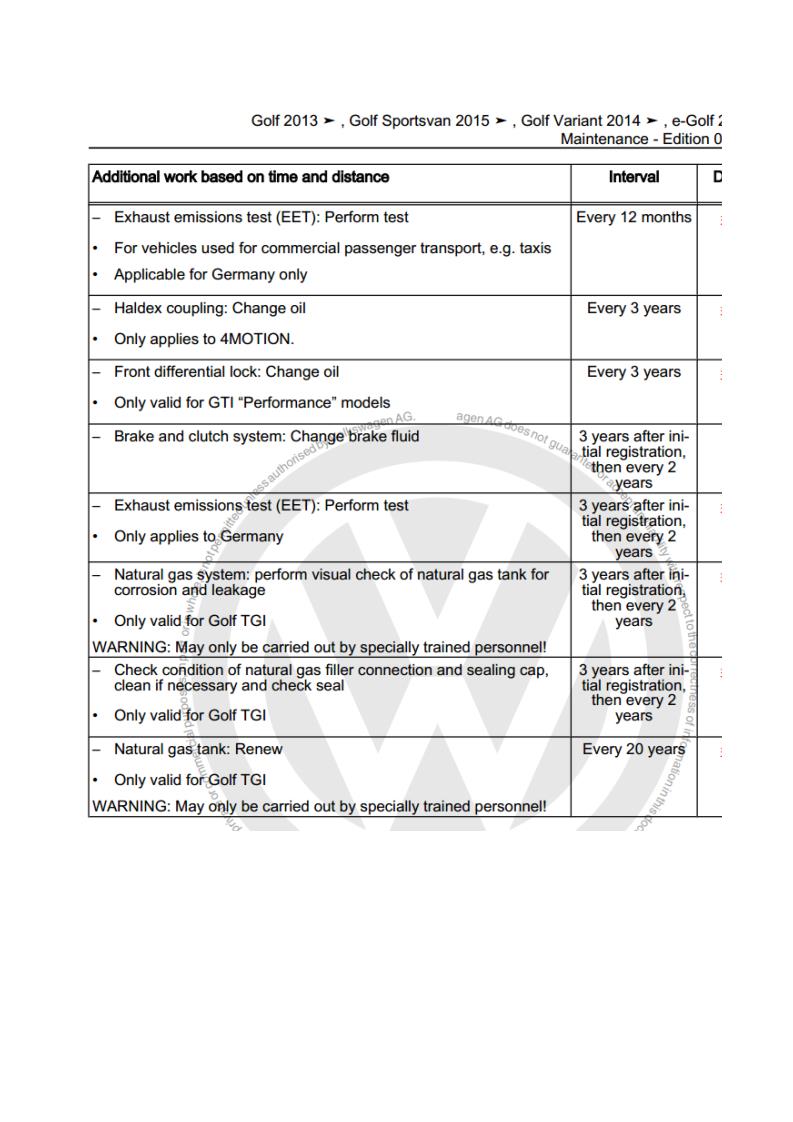 Namn:  service.jpg  Visningar: 5467  Storlek:  99.8 KB