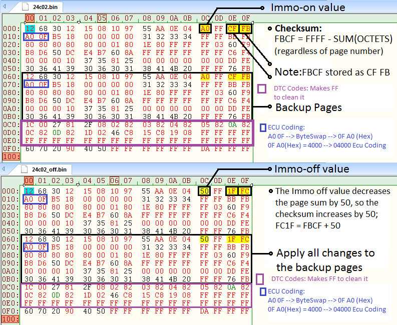 Namn:  ME38x ME59x 24c02 Eeprom Immo OFF Info & Checksums & SoftCoding & DTCs.jpg
Visningar: 1682
Storlek:  378.1 KB