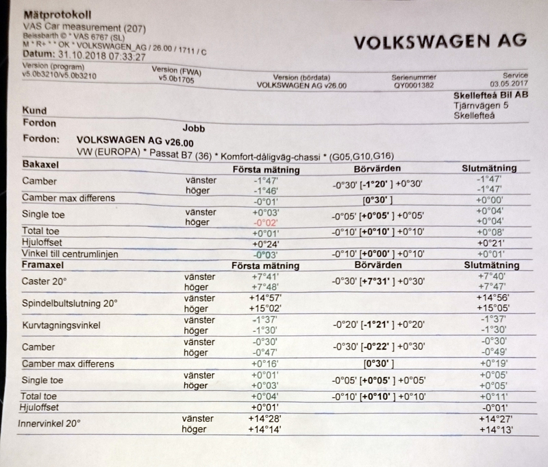 Namn:  DSC_0020.JPG
Visningar: 3371
Storlek:  429.0 KB