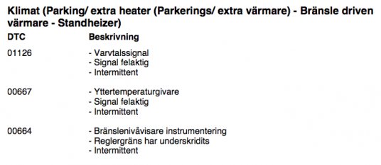 Namn:  Skärmavbild 2016-10-23 kl. 16.28.33.jpg
Visningar: 4976
Storlek:  21.2 KB