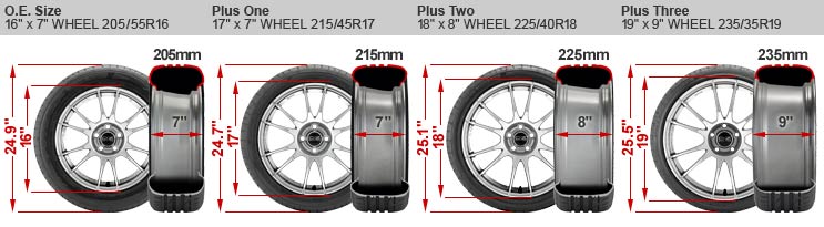 Namn:  plussizegraphic_2_L.jpg
Visningar: 1922
Storlek:  36.1 KB