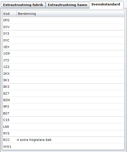 Namn:  svenskstandard.JPG
Visningar: 970
Storlek:  36.2 KB