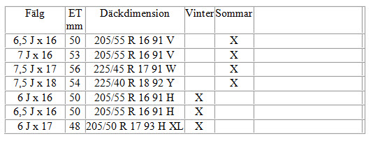 Namn:  2013-10-22 11-30-06.jpg
Visningar: 975
Storlek:  53.9 KB